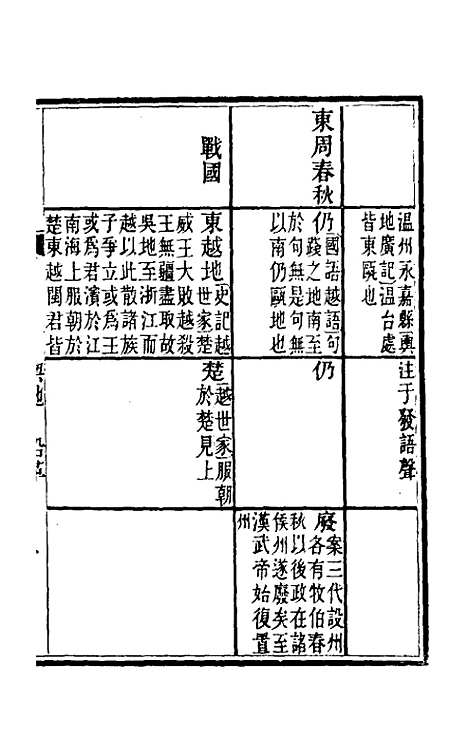 [下载][光绪永嘉县志]二_张宝琳.pdf