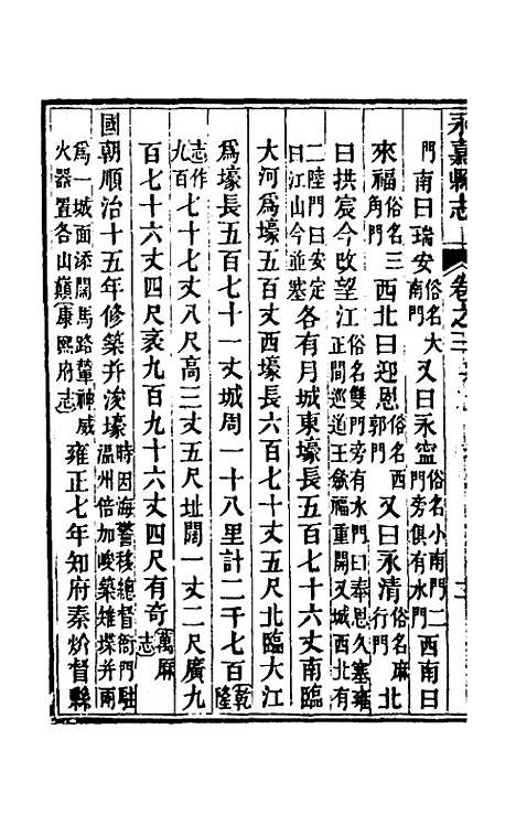 [下载][光绪永嘉县志]三_张宝琳.pdf