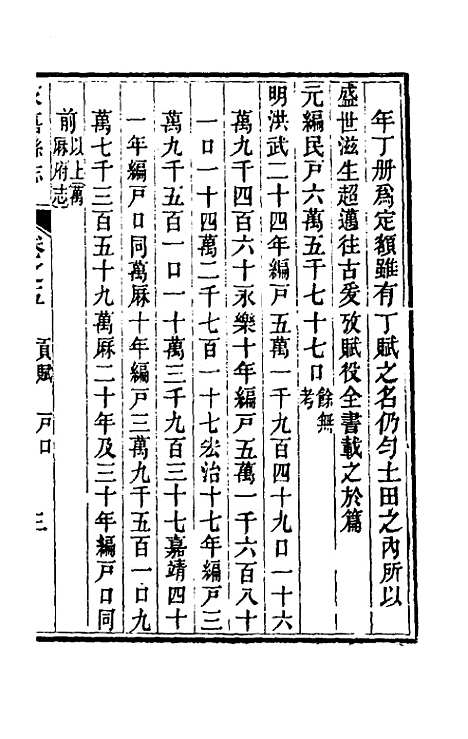 [下载][光绪永嘉县志]五_张宝琳.pdf