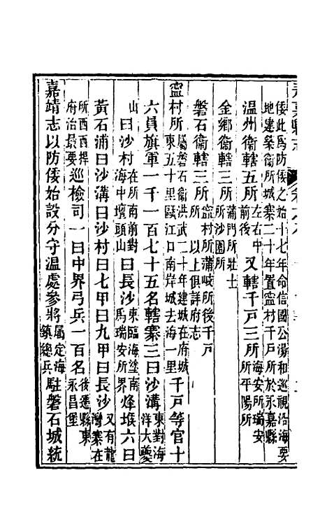 [下载][光绪永嘉县志]八_张宝琳.pdf