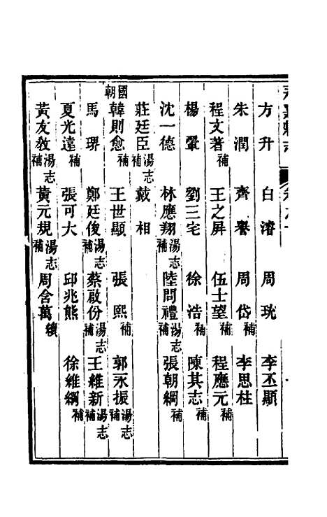 [下载][光绪永嘉县志]十_张宝琳.pdf