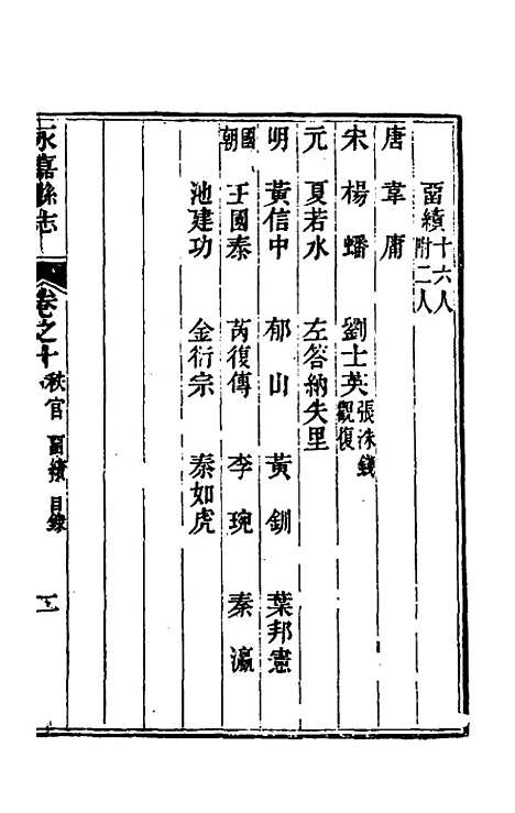 [下载][光绪永嘉县志]十_张宝琳.pdf