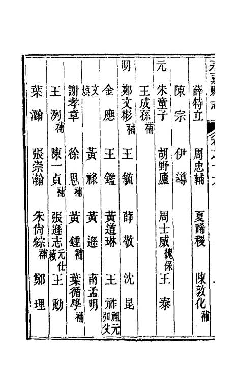 [下载][光绪永嘉县志]十四_张宝琳.pdf