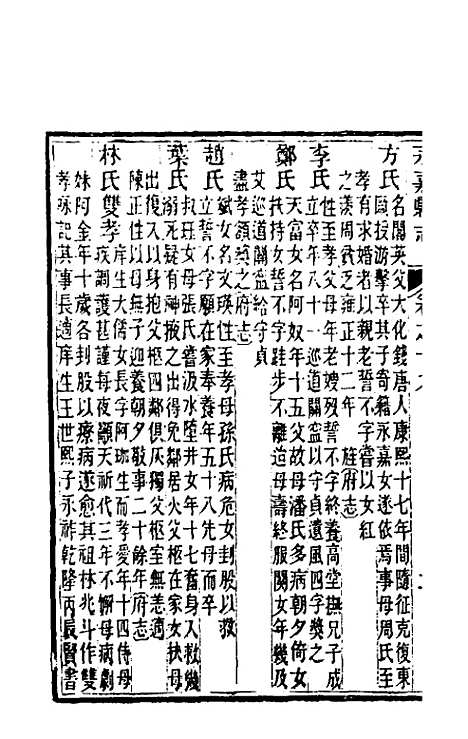 [下载][光绪永嘉县志]十六_张宝琳.pdf