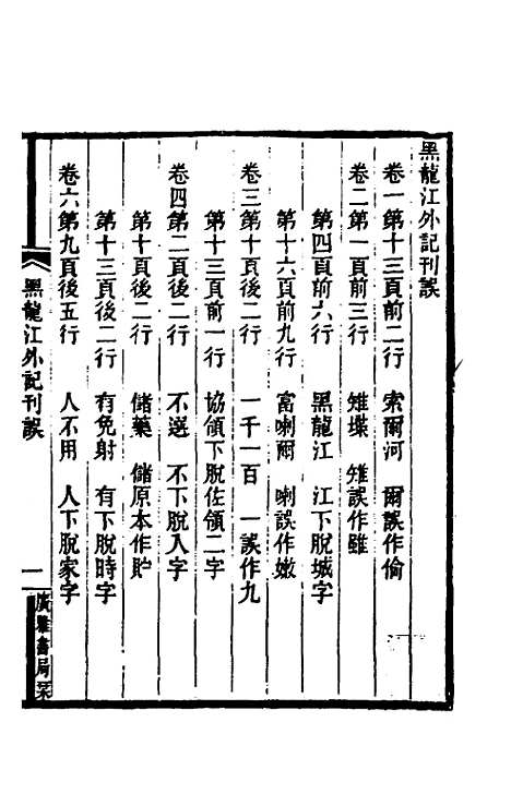 [下载][黑龙江外记]一_西清.pdf