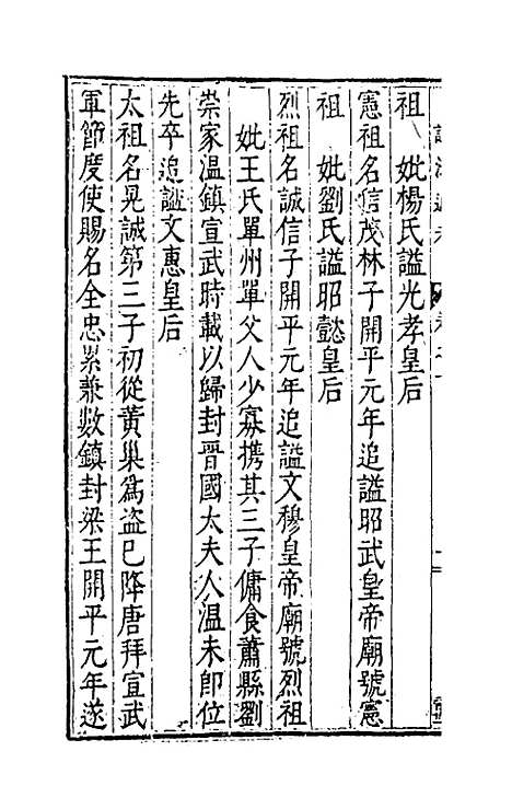 [下载][谥法通考]十_王圻.pdf