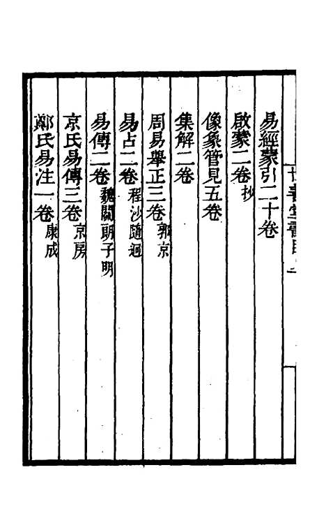 [下载][世善堂藏书目录]一_陈第藏并.pdf