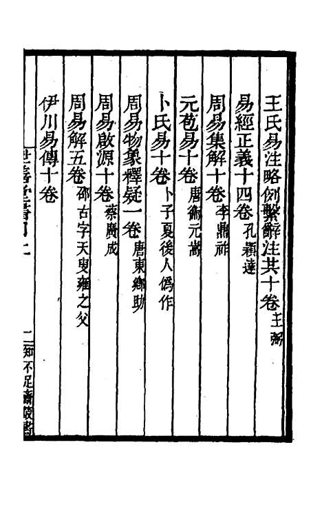 [下载][世善堂藏书目录]一_陈第藏并.pdf