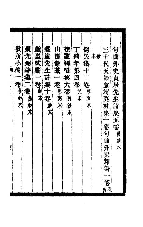 [下载][士礼居藏书题跋记]五_黄丕烈.pdf