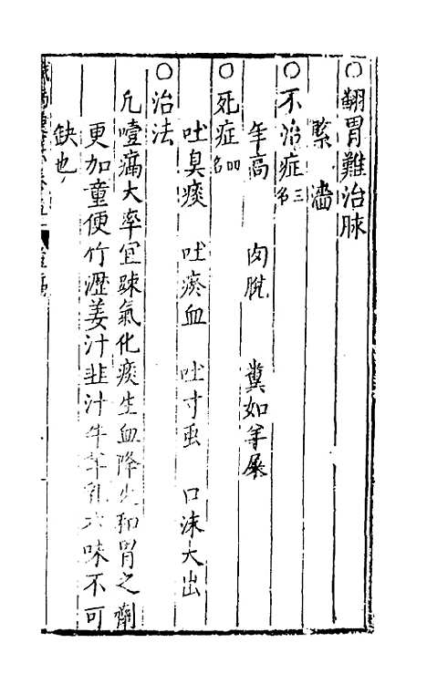 [下载][识病捷法]五_缪存济.pdf