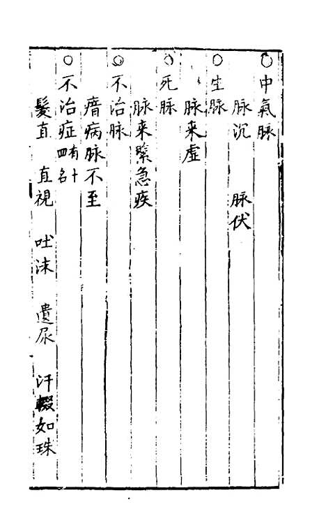 [下载][识病捷法]六_缪存济.pdf