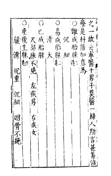 [下载][识病捷法]十_缪存济.pdf