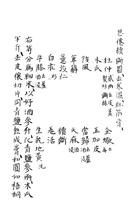 [下载][魏氏家藏方]五_魏岘.pdf