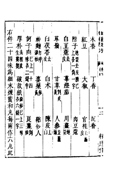 [下载][癸巳新刊御药院方]三_元许国祯.pdf