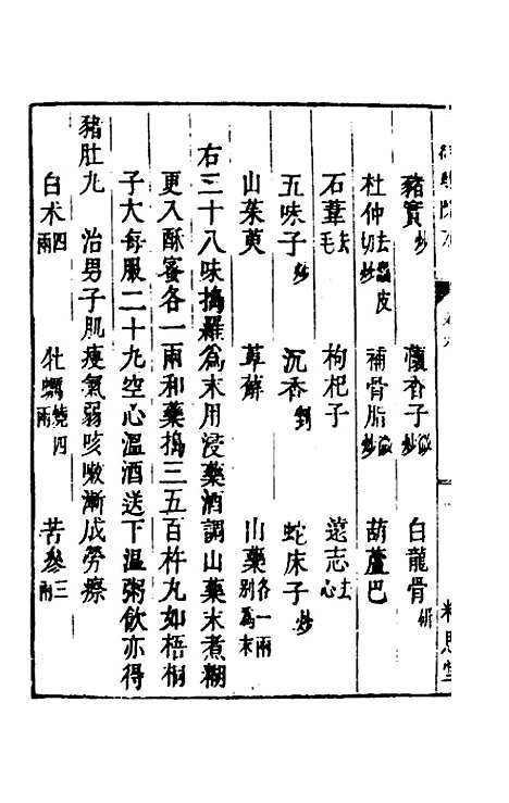 [下载][癸巳新刊御药院方]五_元许国祯.pdf