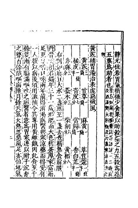 [下载][医学纲目]五_楼英.pdf