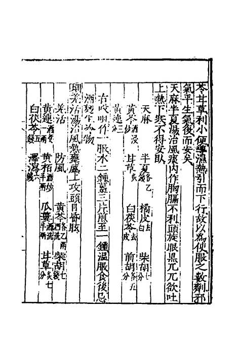 [下载][医学纲目]九_楼英.pdf