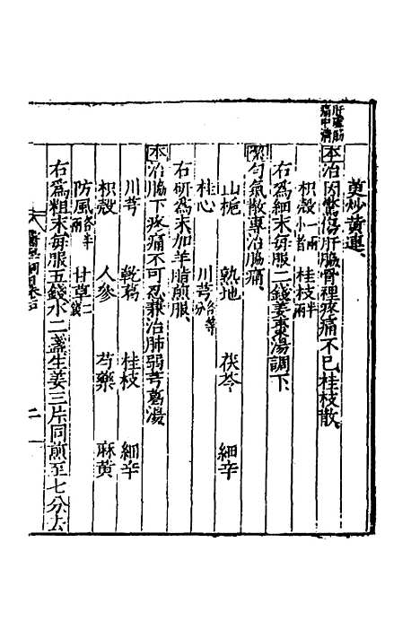 [下载][医学纲目]十二_楼英.pdf