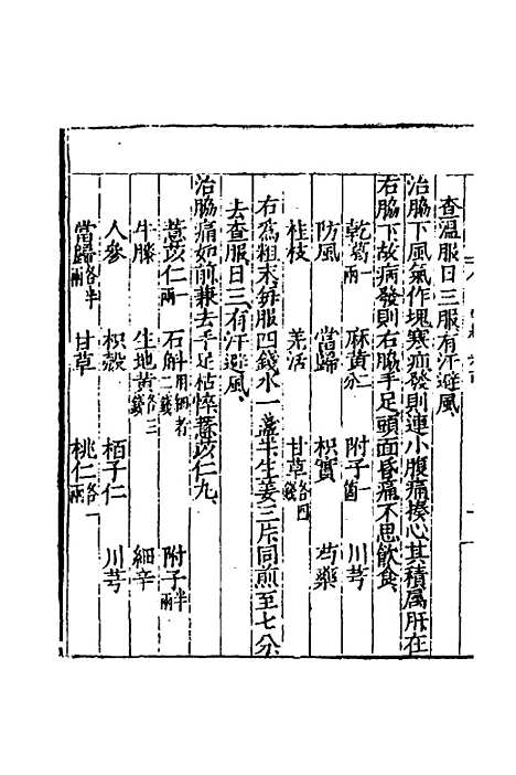 [下载][医学纲目]十二_楼英.pdf