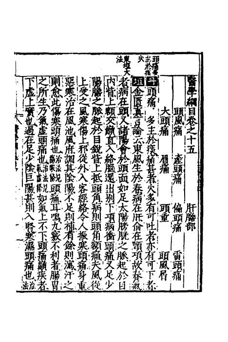 [下载][医学纲目]十三_楼英.pdf