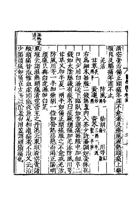 [下载][医学纲目]十三_楼英.pdf