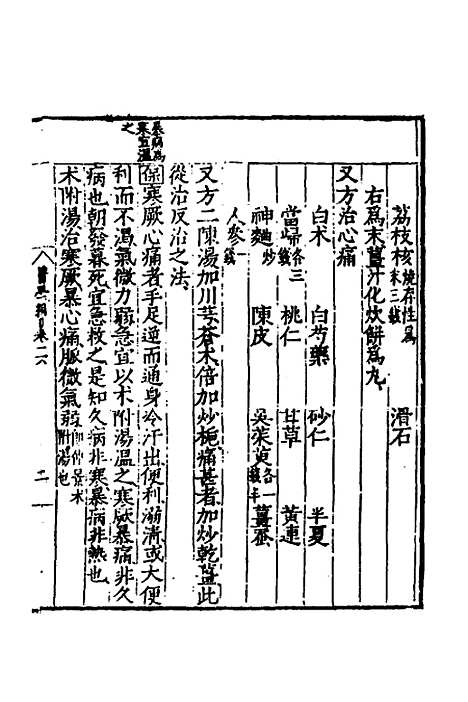 [下载][医学纲目]十四_楼英.pdf