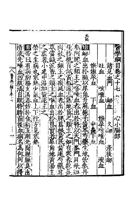 [下载][医学纲目]十五_楼英.pdf