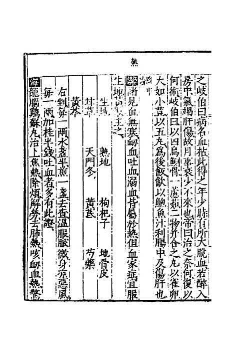 [下载][医学纲目]十五_楼英.pdf