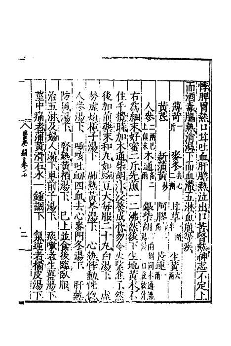 [下载][医学纲目]十五_楼英.pdf