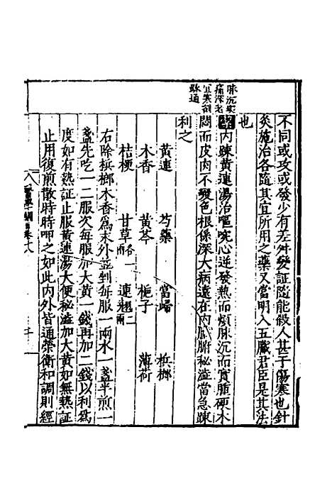 [下载][医学纲目]十六_楼英.pdf