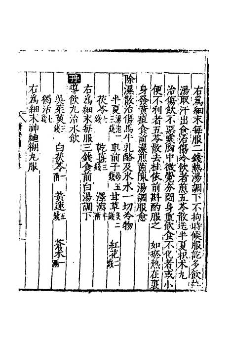 [下载][医学纲目]十九_楼英.pdf