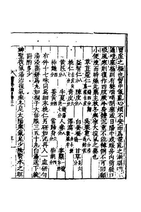 [下载][医学纲目]二十_楼英.pdf