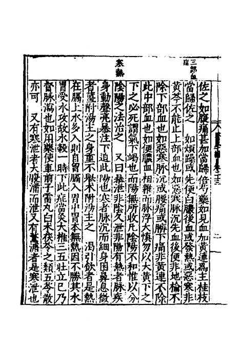 [下载][医学纲目]二十一_楼英.pdf