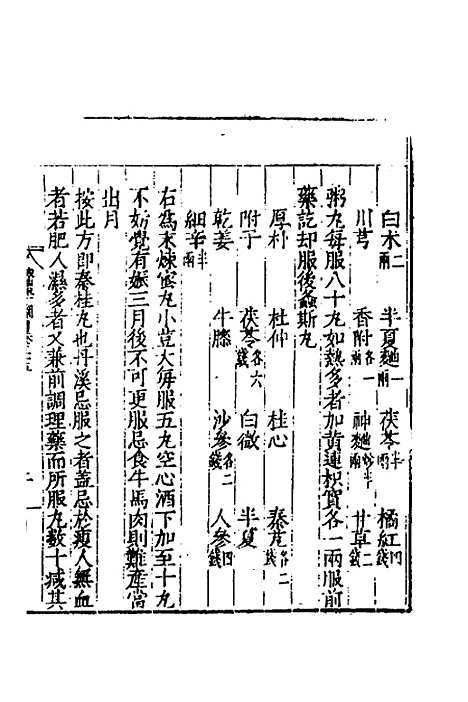 [下载][医学纲目]三十二_楼英.pdf