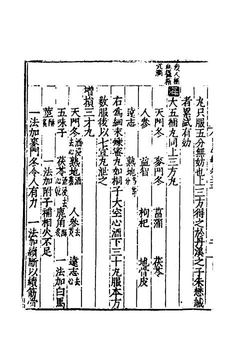 [下载][医学纲目]三十二_楼英.pdf