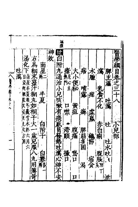 [下载][医学纲目]三十五_楼英.pdf