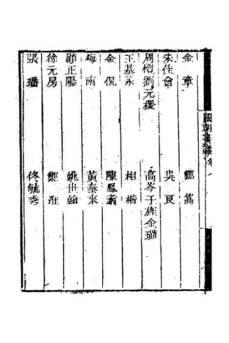 [下载][国朝画识]四_冯金伯.pdf