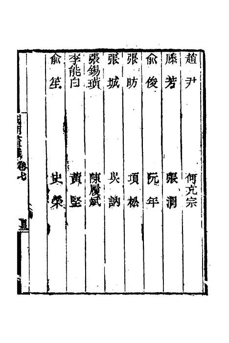 [下载][国朝画识]四_冯金伯.pdf