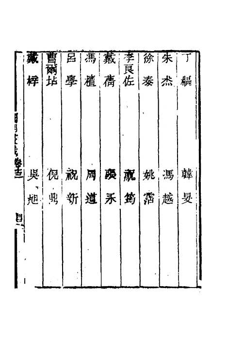 [下载][国朝画识]七_冯金伯.pdf