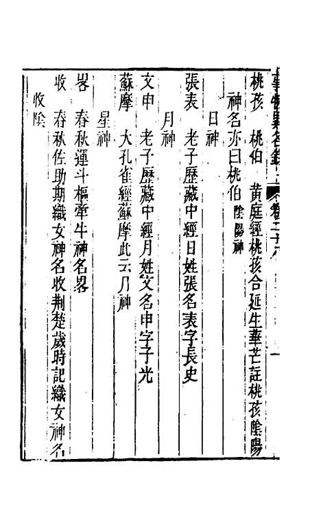 [下载][事物异名录]十三_厉荃.pdf