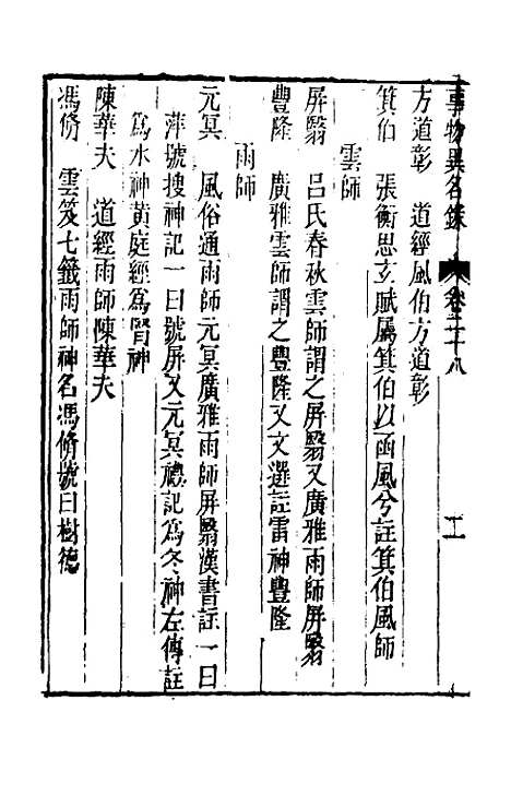 [下载][事物异名录]十三_厉荃.pdf