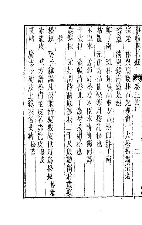 [下载][事物异名录]十五_厉荃.pdf