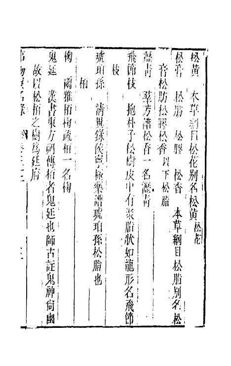 [下载][事物异名录]十五_厉荃.pdf