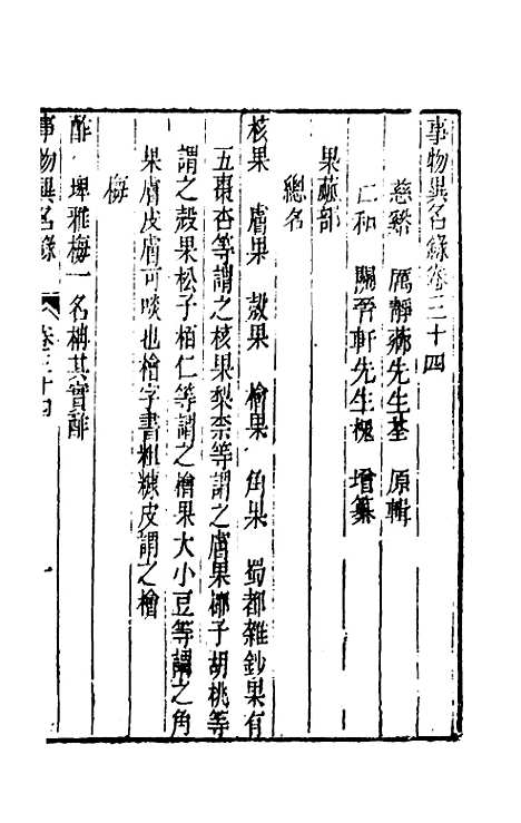 [下载][事物异名录]十六_厉荃.pdf