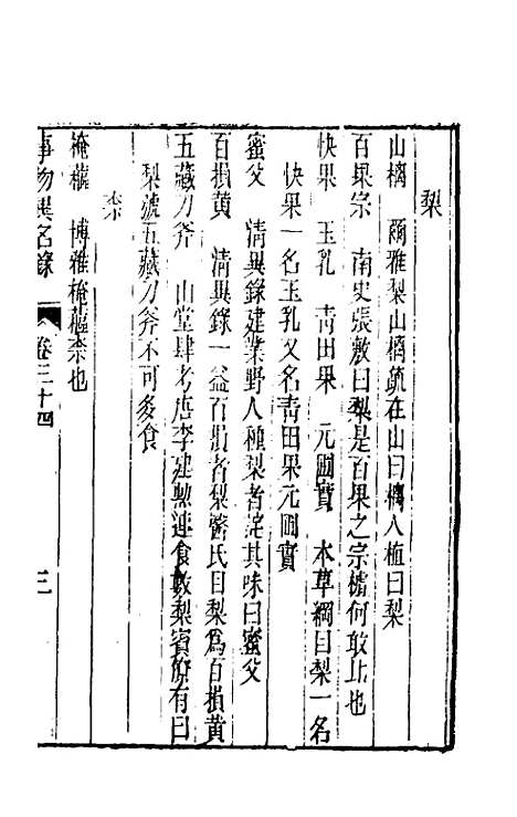 [下载][事物异名录]十六_厉荃.pdf