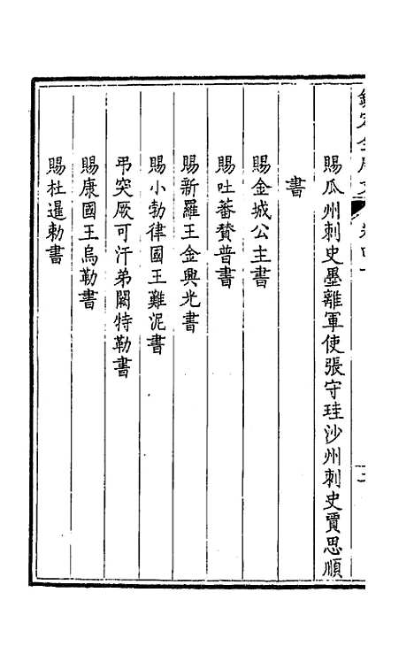 [下载][钦定全唐文]二十二_童诰.pdf