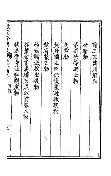 [下载][钦定全唐文]五十六_童诰.pdf