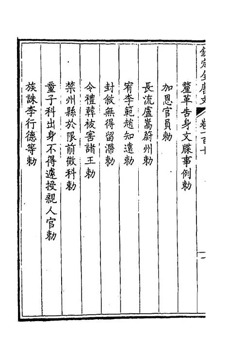 [下载][钦定全唐文]五十七_童诰.pdf