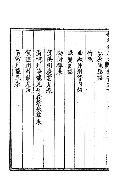 [下载][钦定全唐文]七十七_童诰.pdf