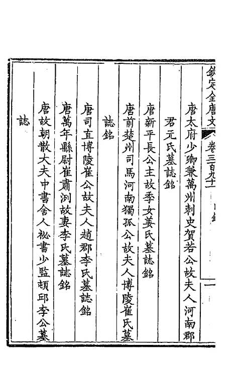 [下载][钦定全唐文]一百九十四_童诰.pdf